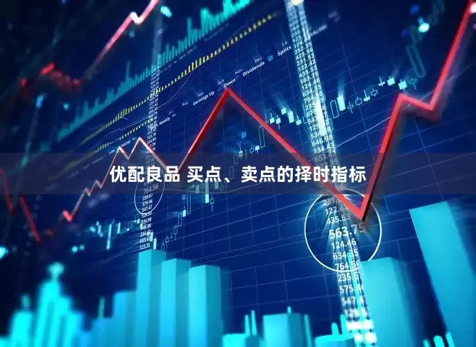 优配良品 买点、卖点的择时指标